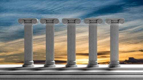Five Pillars to improve Email Delivery and Security- SPF, DKIM, DMARC, ARC and BIMI